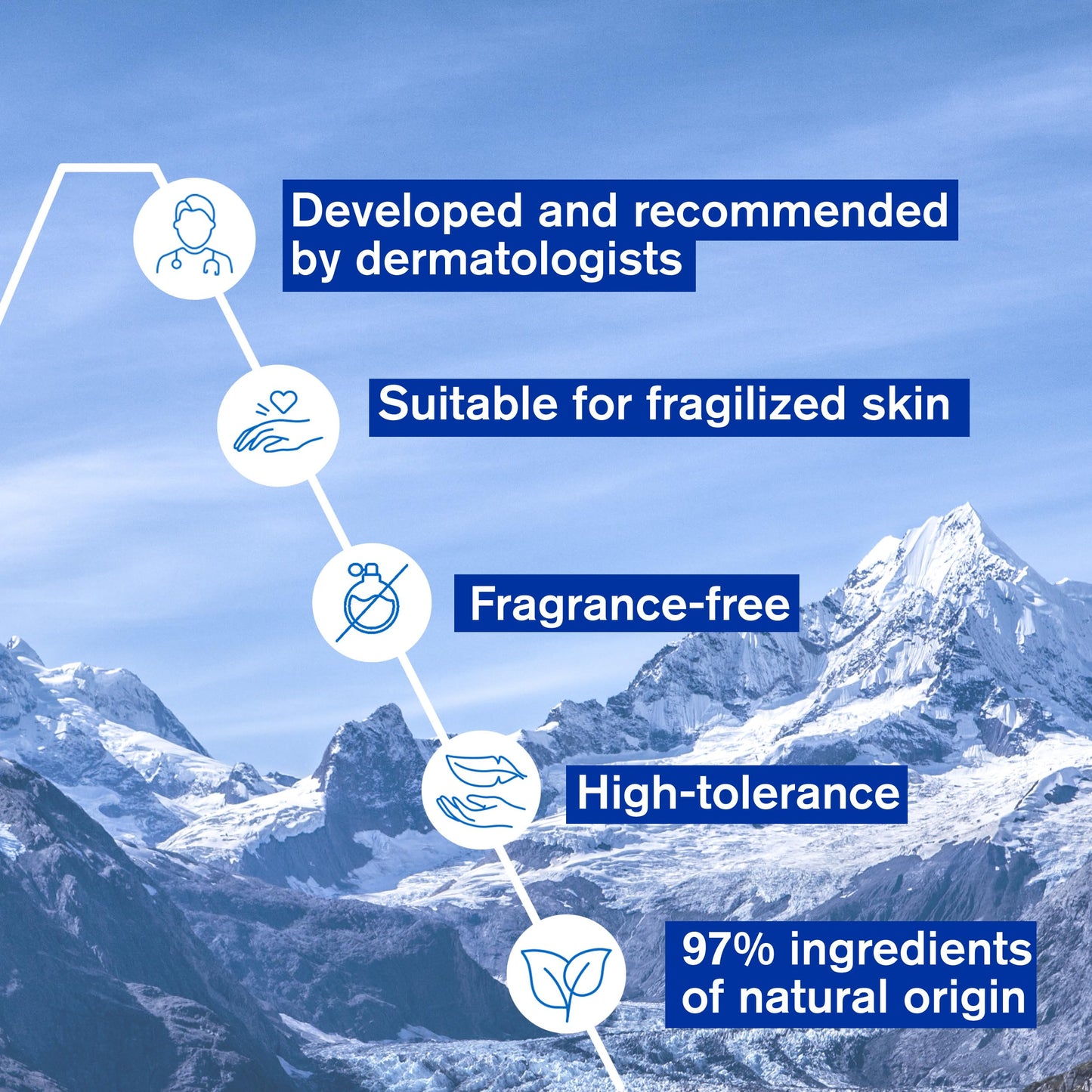 Uriage Cica-Daily Sérum Reparador Intenso con Centella Asiática 30ml - Ácido Hialurónico y Vitamina B5 - Repara y Protege de las Agresiones Cotidianas - Sin Perfume - 97% Ingredientes de Origen Natural