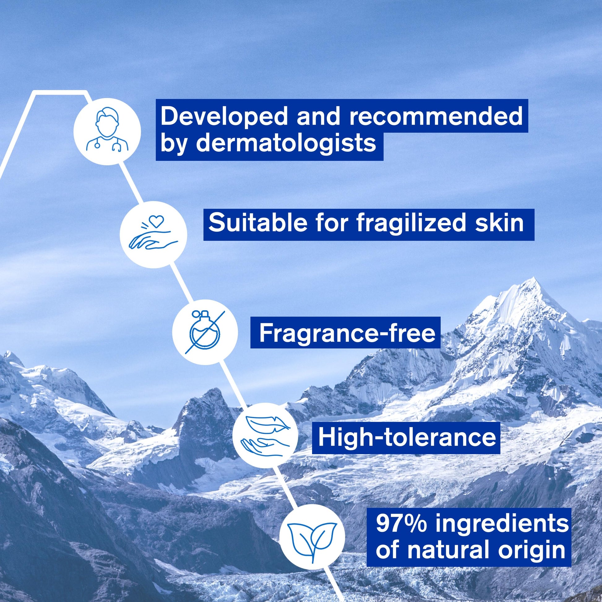 Uriage Cica-Daily Sérum Reparador Intenso con Centella Asiática 30ml - Ácido Hialurónico y Vitamina B5 - Repara y Protege de las Agresiones Cotidianas - Sin Perfume - 97% Ingredientes de Origen Natural
