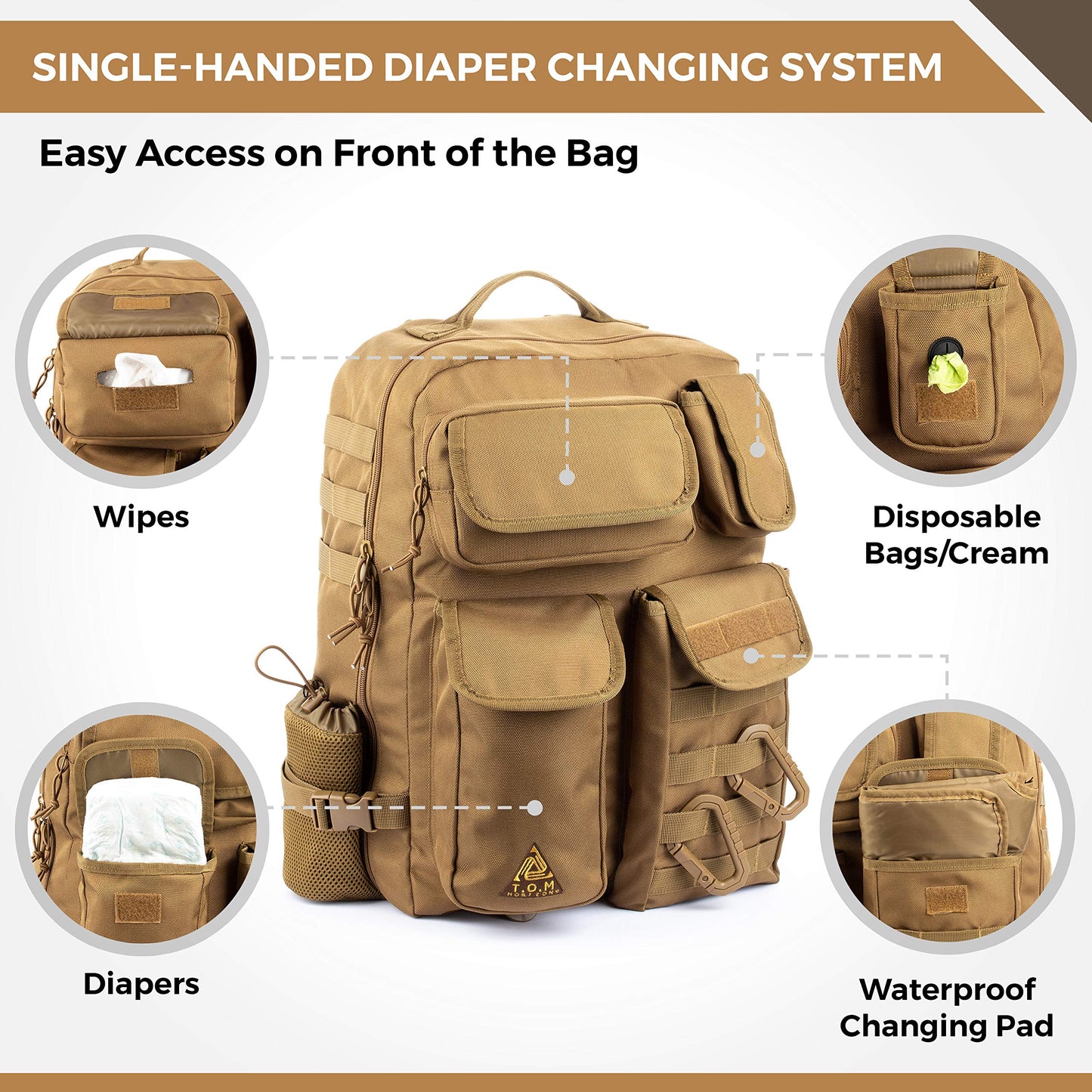 Bolsa de pañales para papá; sistema de cambio de pañales con una sola mano. Cambiador impermeable, bolsas aisladas para botellas. Mochila para pañales para hombre, nueva para otoño de 2020
