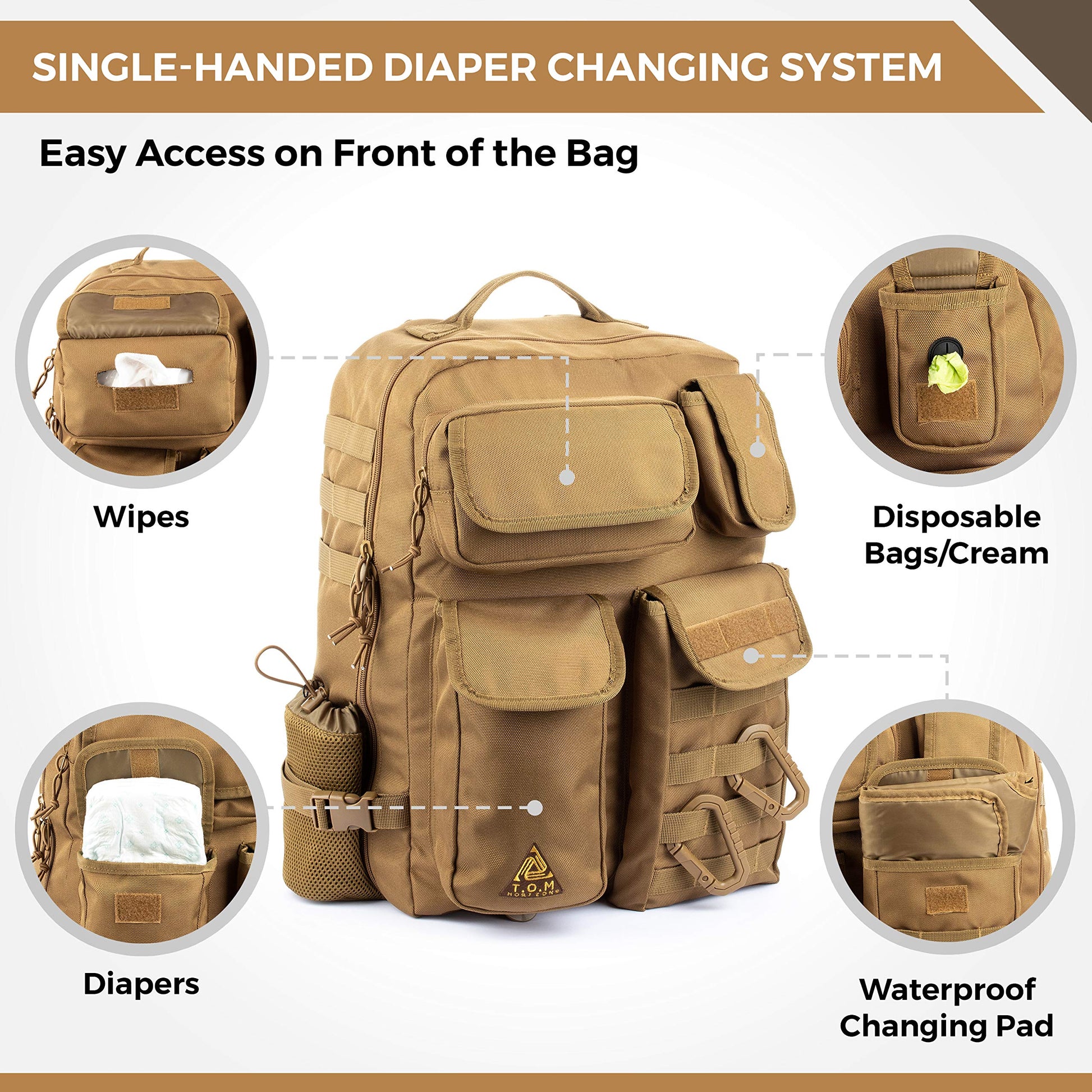 Bolsa de pañales para papá; sistema de cambio de pañales con una sola mano. Cambiador impermeable, bolsas aisladas para botellas. Mochila para pañales para hombre, nueva para otoño de 2020