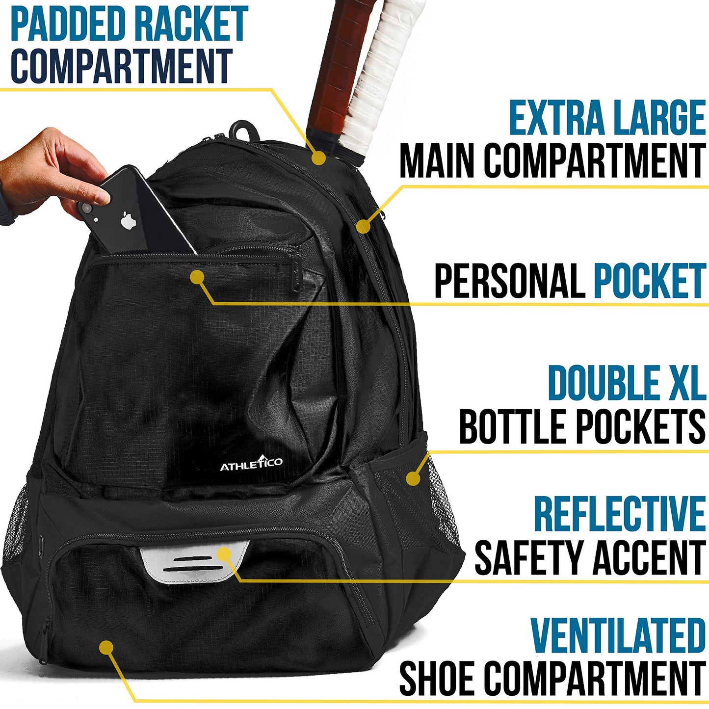 Athletico Premier - Mochila de tenis con compartimento acolchado para 2 raquetas, compartimento separado y ventilado para zapatos, bolsas de tenis para hombres o mujeres, Negro