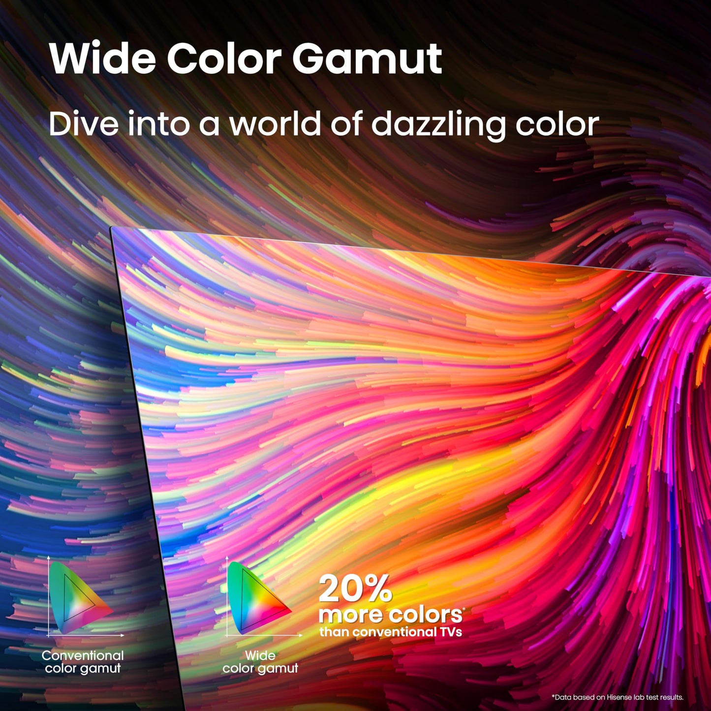 Hisense 50-Inch Class A7 Series 4K UHD Google Smart TV (50A7N, Modelo 2024) - Game Mode Plus, DTS Virtual: X, HDR 10+, Control Remoto por Voz, Chromecast Incorporado