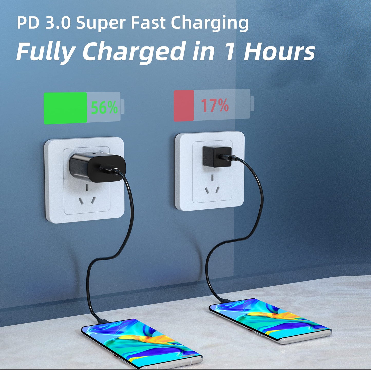 Cargador USB C de carga rápida súper tipo C con cable para Android con suministro de energía de 25W, adaptador de bloque de pared para teléfono celular compatible para Samsung LG Galaxy S21 Ultra Plus