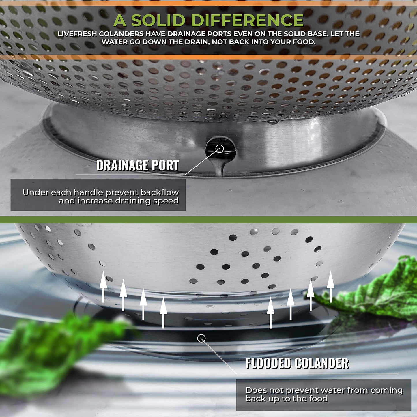 LiveFresh Stainless Steel Micro-perforated 5-Quart Colander - Professional Strainer with Heavy Duty Handles and Self-draining Solid Ring Base - SAVE 50+% by LiveFresh