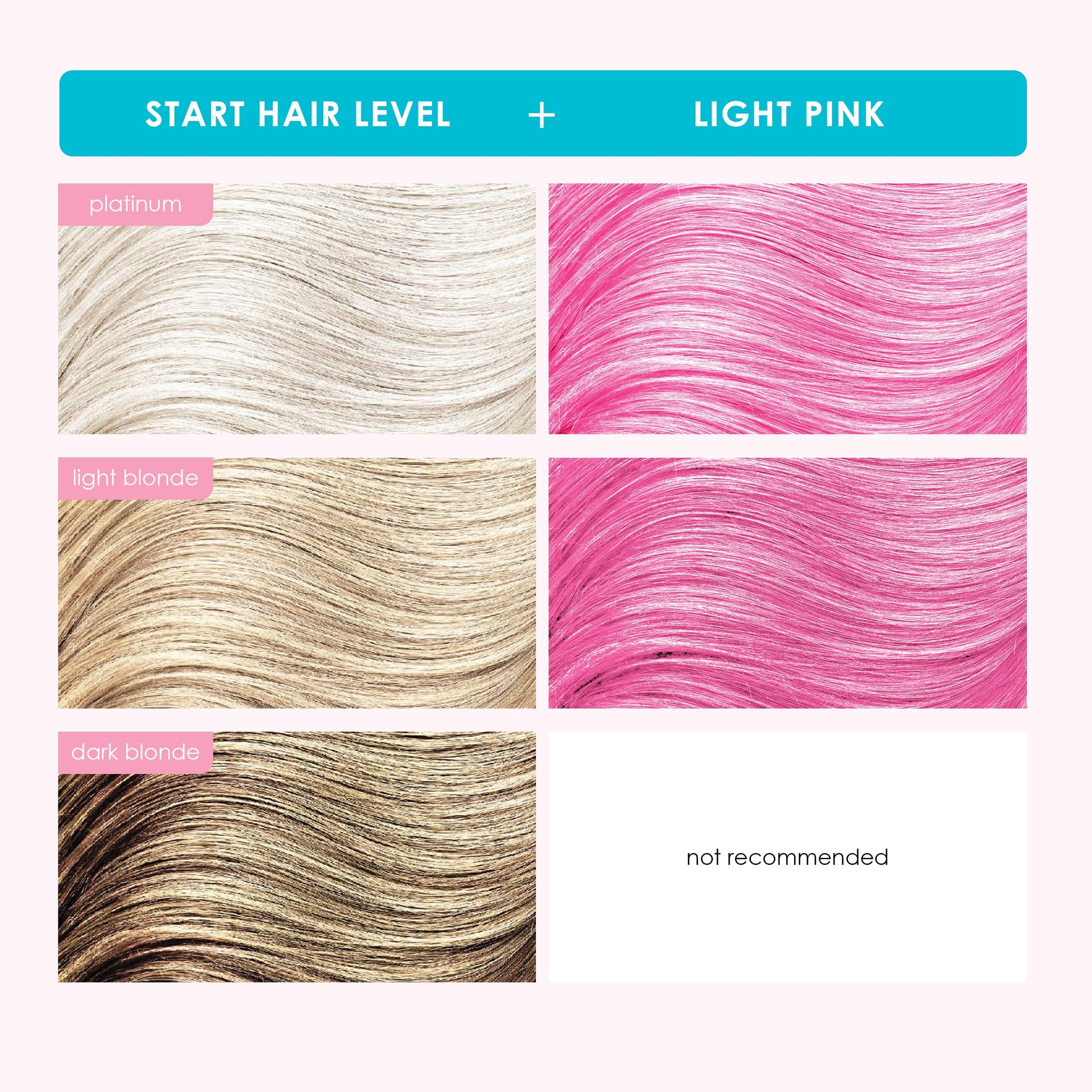 Acondicionador KERACOLOR rosa claro Plus 12 Onzas