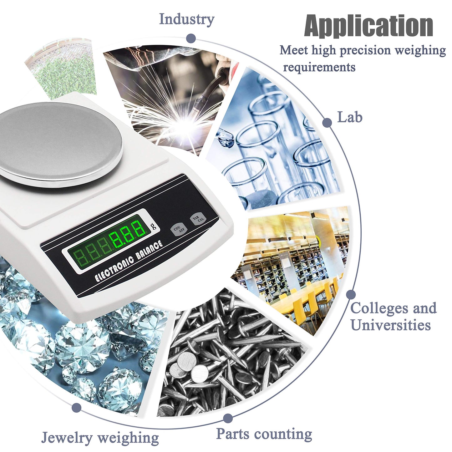 Balanza Electrónica Digital NEWTRY GSM con Cortador de Tela para Textil Papel No Tejidas 600g/0,01g