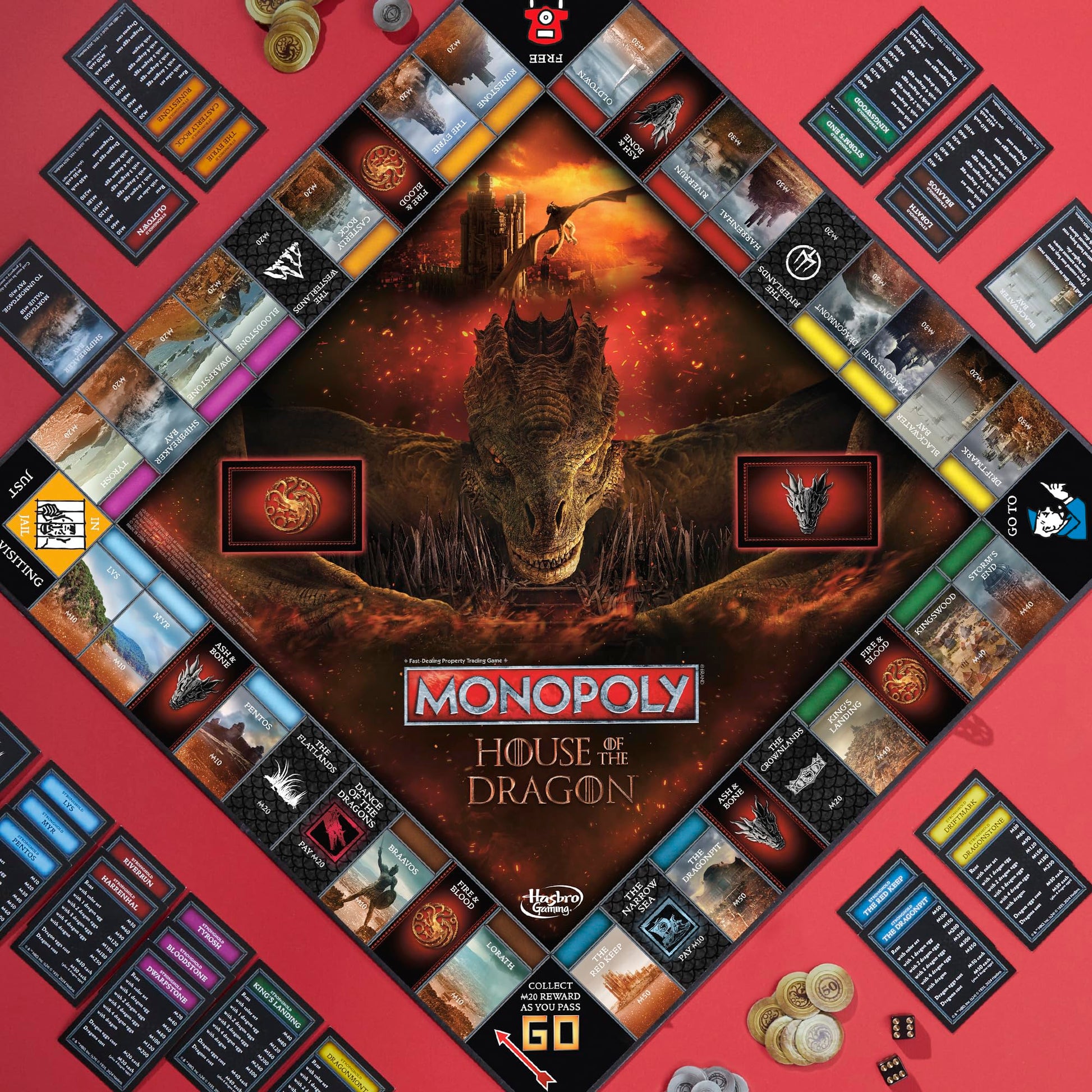 Juego de Mesa Monopoly House of The Dragon Edición Exclusiva Amazon