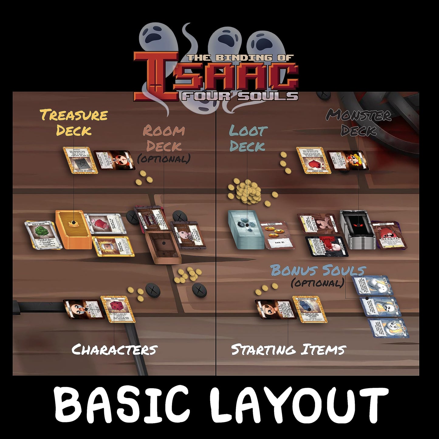 Juego de Cartas Studio71 The Binding of Isaac: Four Souls Ultimate Collection inglés para Adolescentes y Adultos