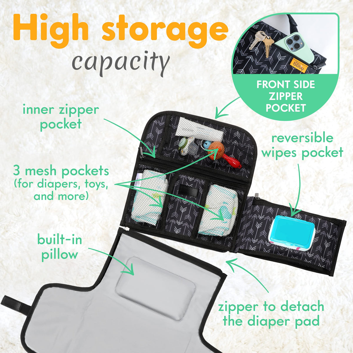 Kopi Baby - Cambiador de pañales portátil para bebé, bolsa de viaje con bolsillo para toallitas, tapete cambiador portátil de diseño inteligente, kit de estación de viaje para bebés, regalo para niñas