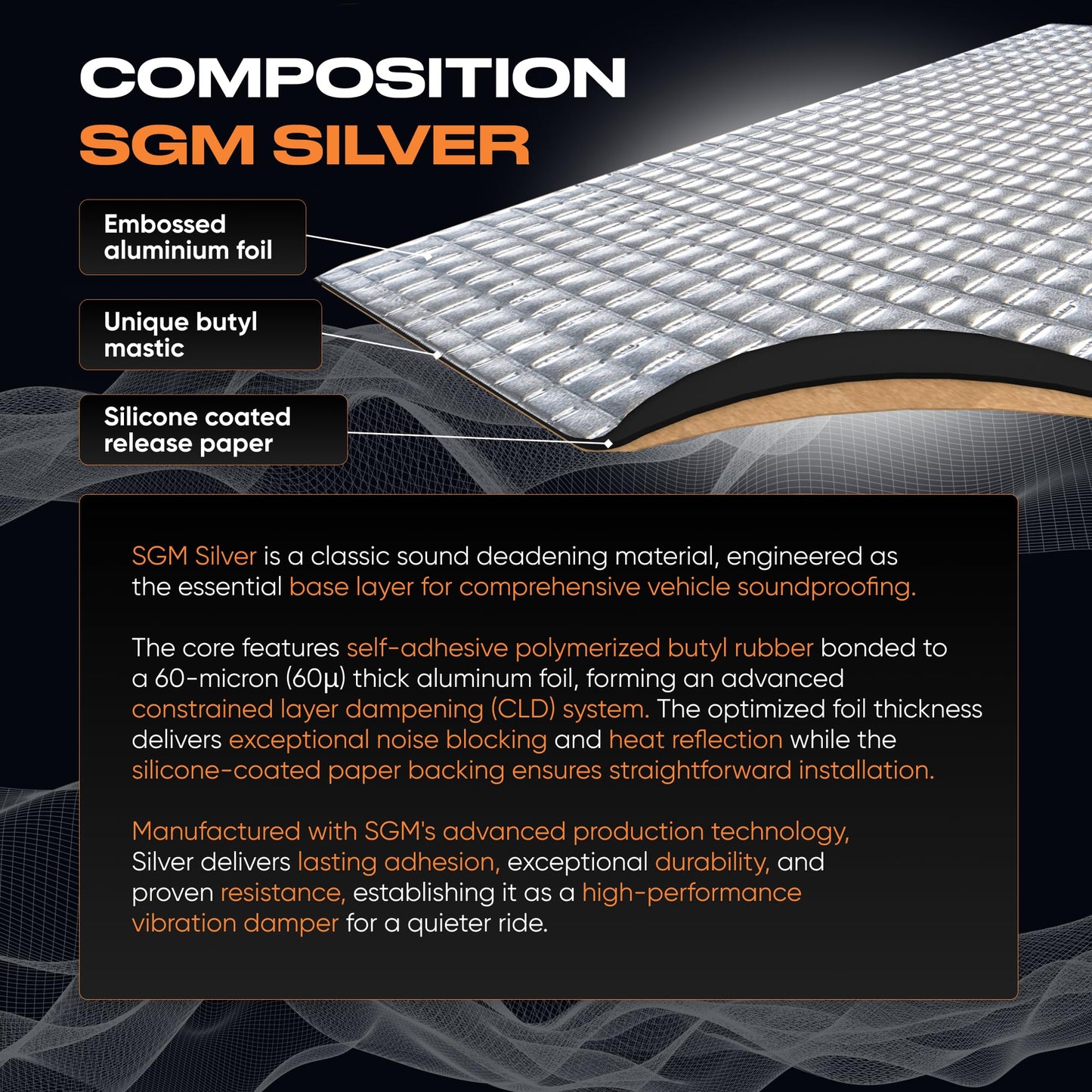 Tapete Amortiguador de Sonido SGM Plata Autoadhesivo para Automóviles