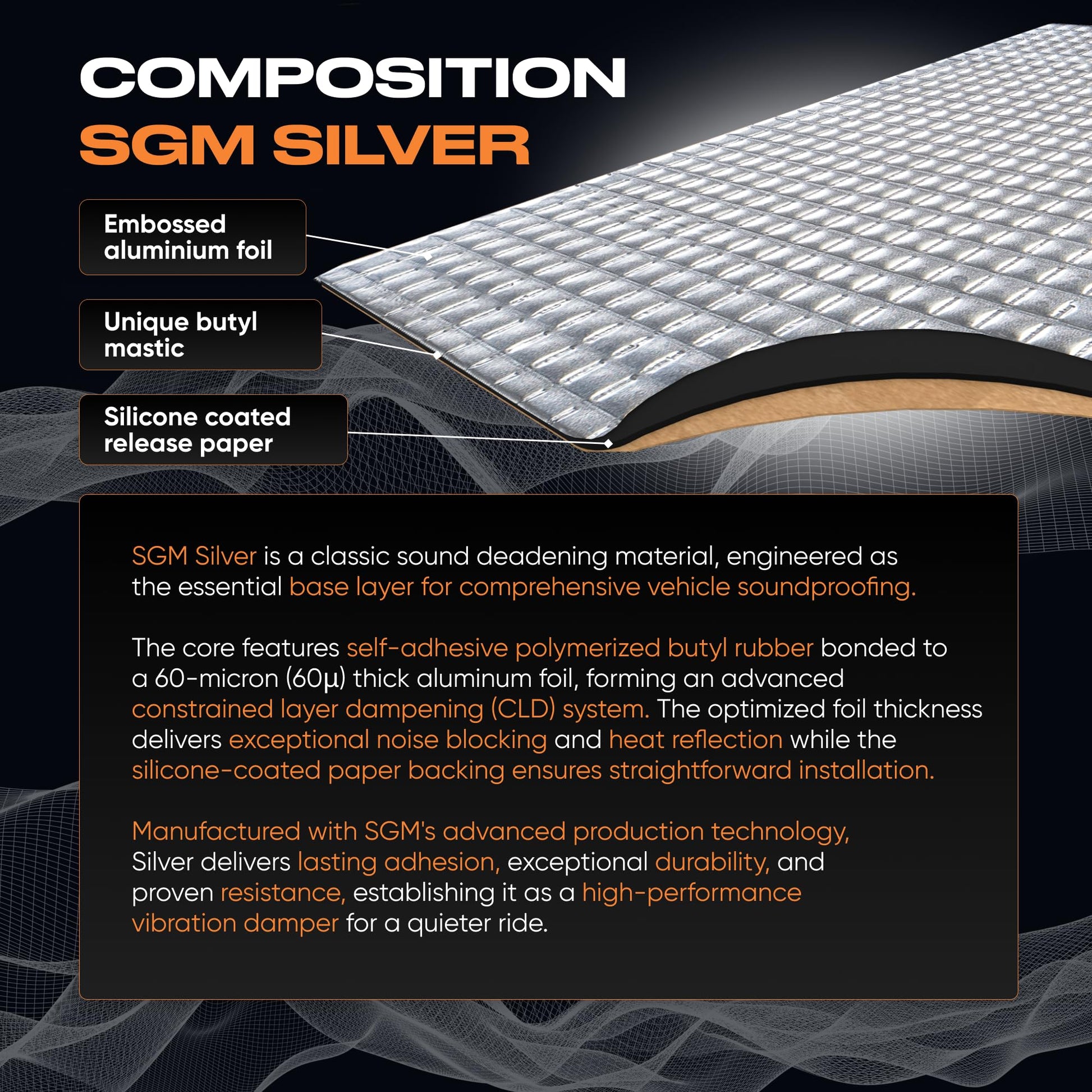 Tapete Amortiguador de Sonido SGM Plata Autoadhesivo para Automóviles