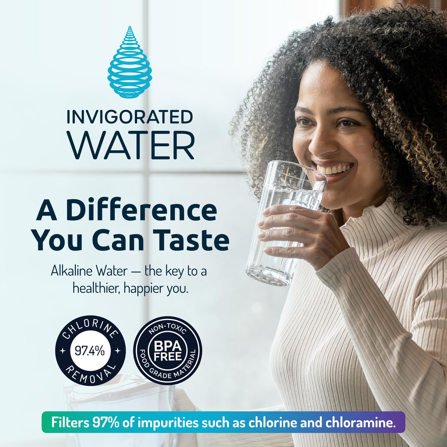 Filtros de Agua Alcalina Invigorated Water 360 Litros Cartuchos de Recambio