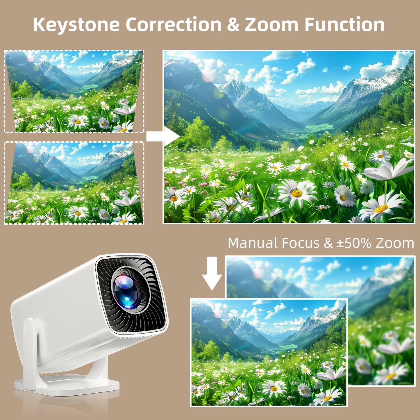 Sainyer Mini Proyector Portátil 4K y Full HD 1080P, Proyector de Rotación de 270°, Compatible con Smartphone, TV Stick, PS4, HDMI, USB (Sin WiFi o Bluetooth), Color Marfil