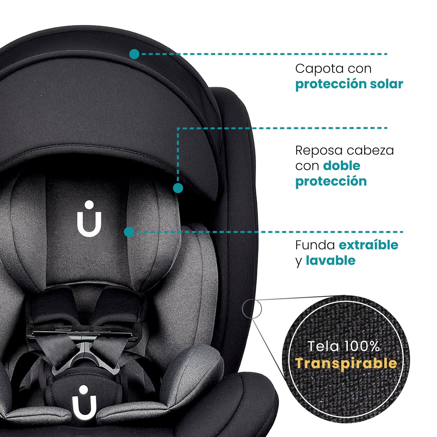 Amulay Autoasiento Kiddo ISOFIX 360°, 0 a 12 Años, Gris y Negro