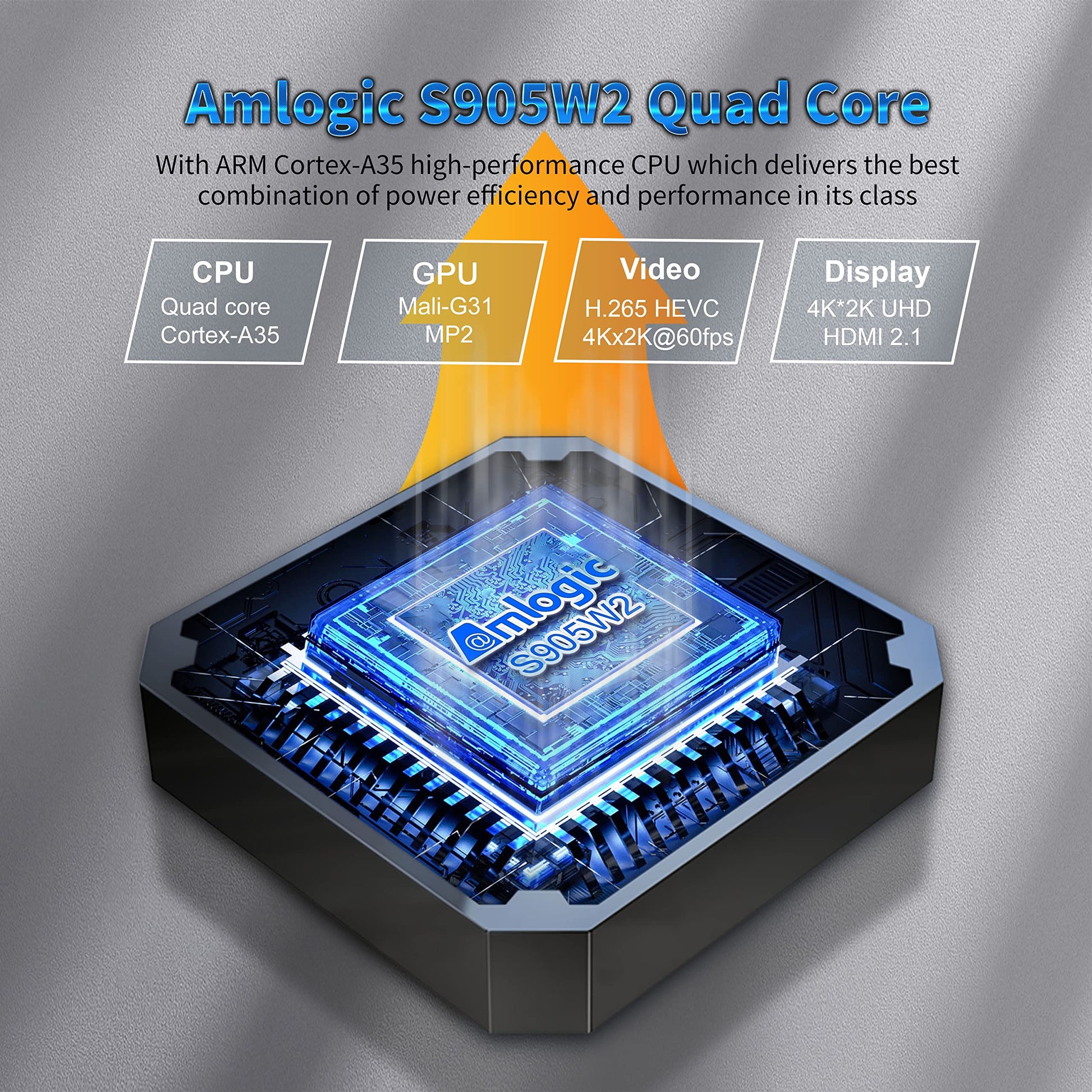 Caja de TV Android 11.0, X96 Mini Amlogic S905W2 Quad Core RAM 2GB ROM 16GB WiFi dual 2.4G/5.8G 4K HDR+ Smart Android 11.0 Media Player TV Box