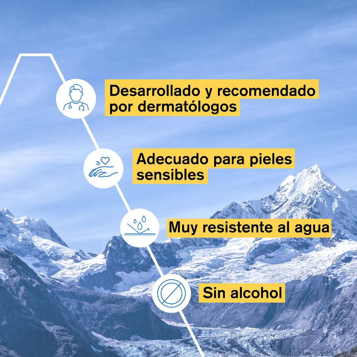 Uriage Bariésun Aceite Solar Seco SPF50+ con Vitamina E 200ml - Protección Muy Alta UVA/UVB y Luz Azul - Para el Cabello y el Cuerpo - Ultra Resistente al Agua - Tacto Seco y Acabado Satinado - Fragancia Delicada - Sin Alcohol