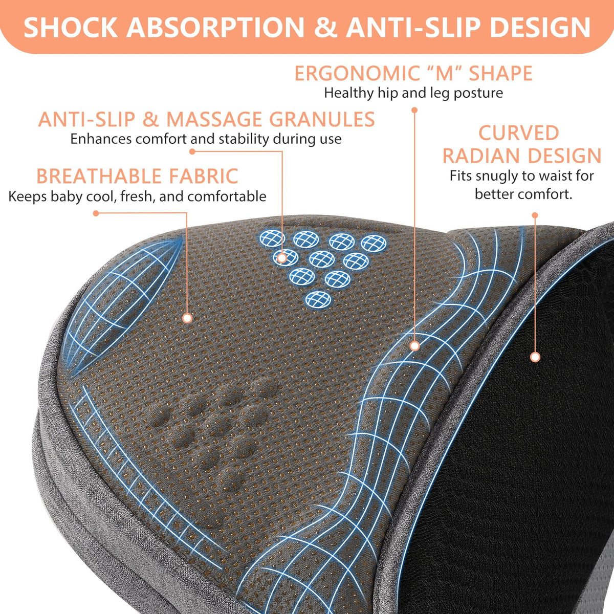 HKAI Portabebés eléctrico con asiento de cadera, cintura ajustable y malla transpirable, soporte ergonómico con superficie antideslizante de asiento de cadera para recién nacidos y niños pequeños,