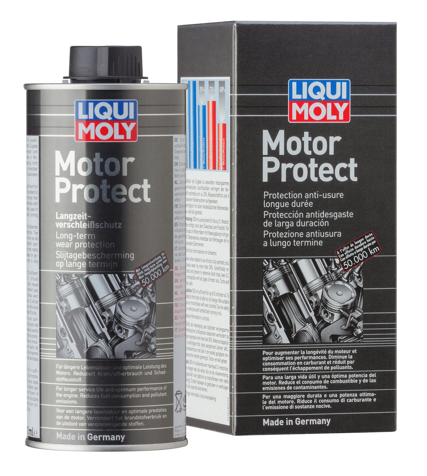 LIQUI MOLY Motor Protect | 500 ml | Aditivo de aceite | SKU: 1018