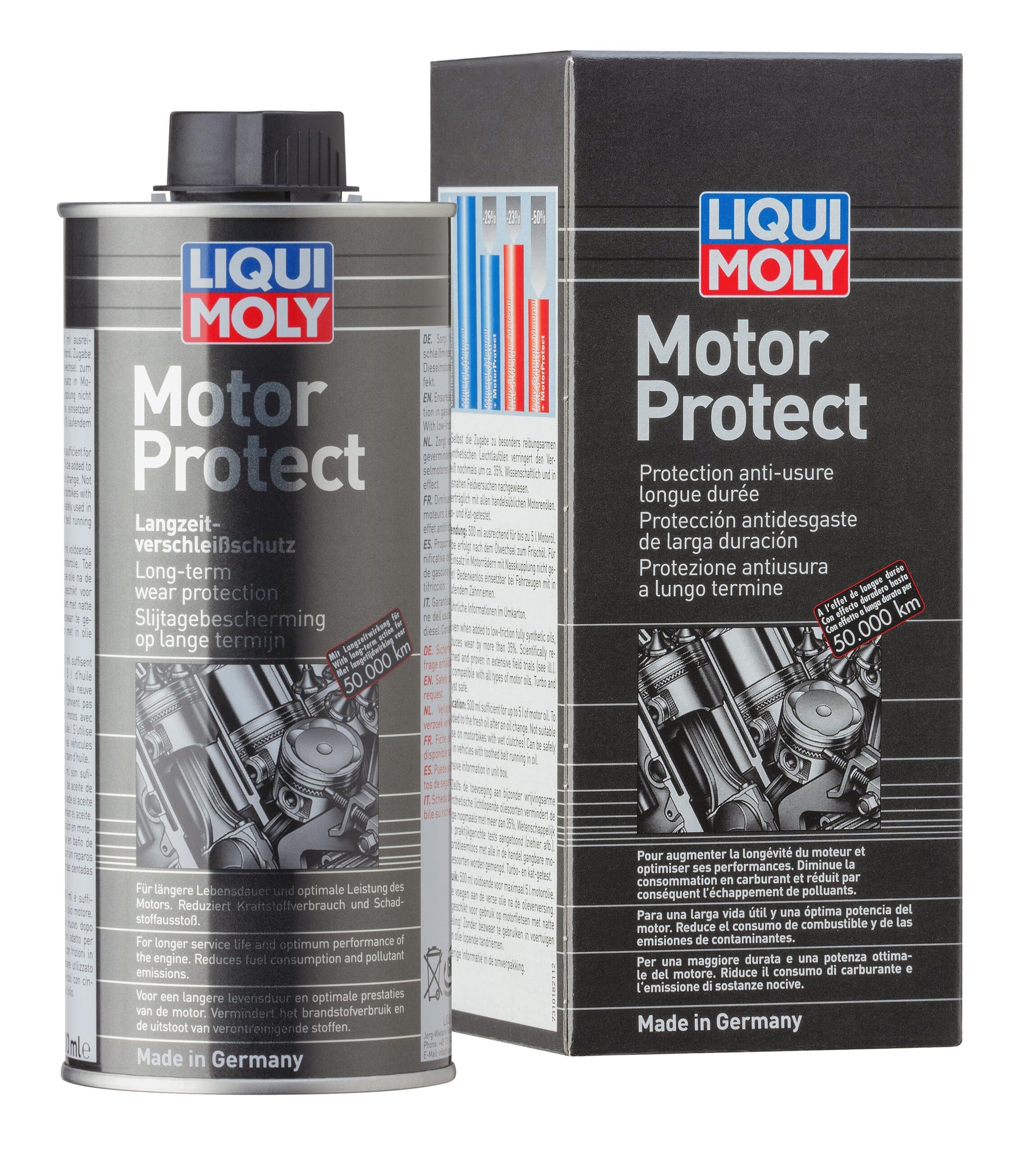 LIQUI MOLY Motor Protect | 500 ml | Aditivo de aceite | SKU: 1018