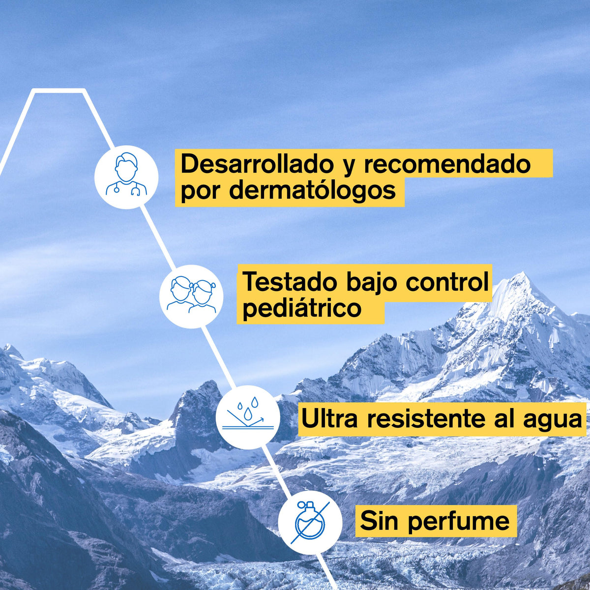 Protector Solar Uriage Bariésun SPF50+ Niños Hidratante Resistente al Agua