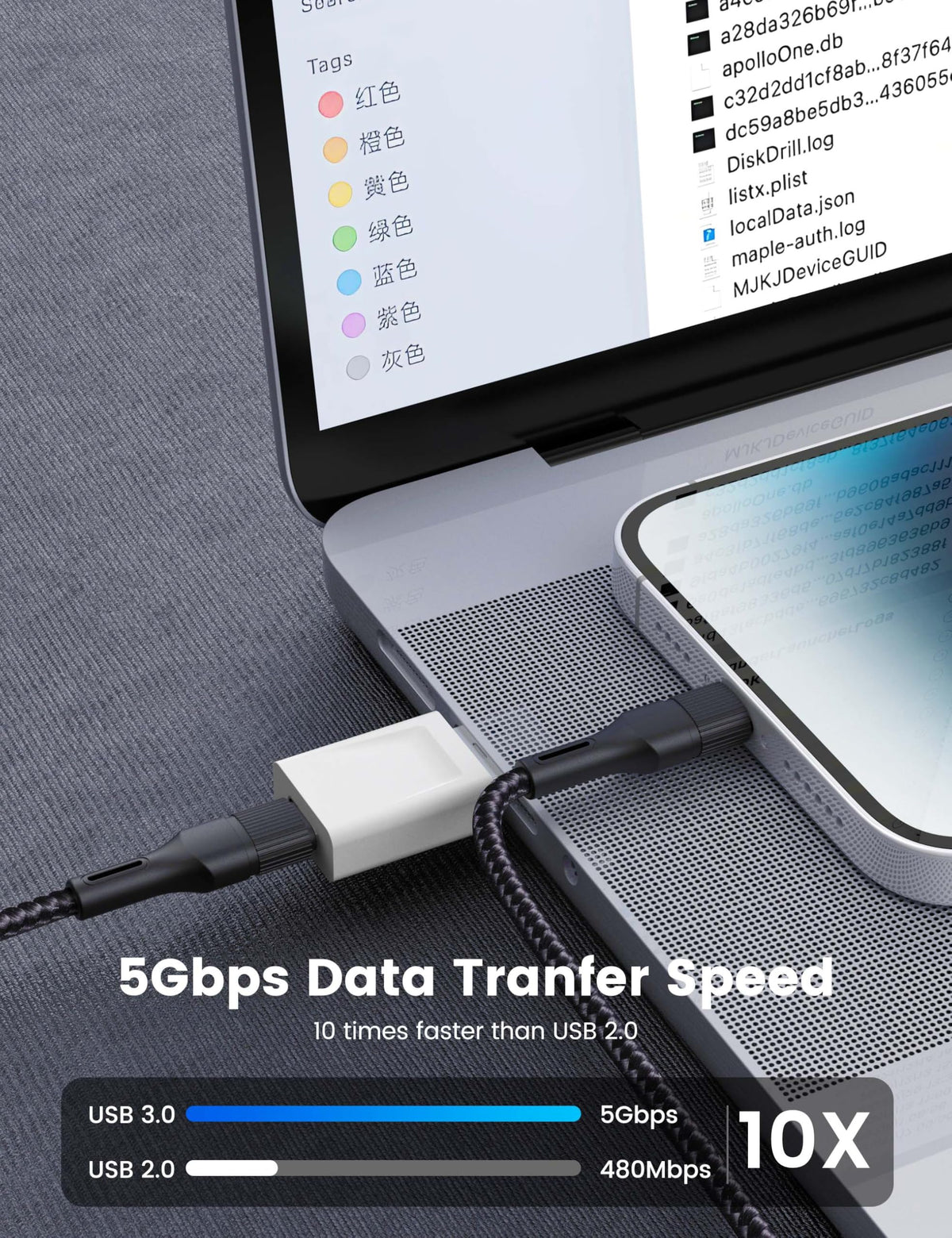Adaptador USB-A a USB-C 3.1 Transmisión Rápida 10 Gbps Compatible iPhone 15 16 Plus Pro Max Portátil AirPods iPad Air Mini Paquete de 2