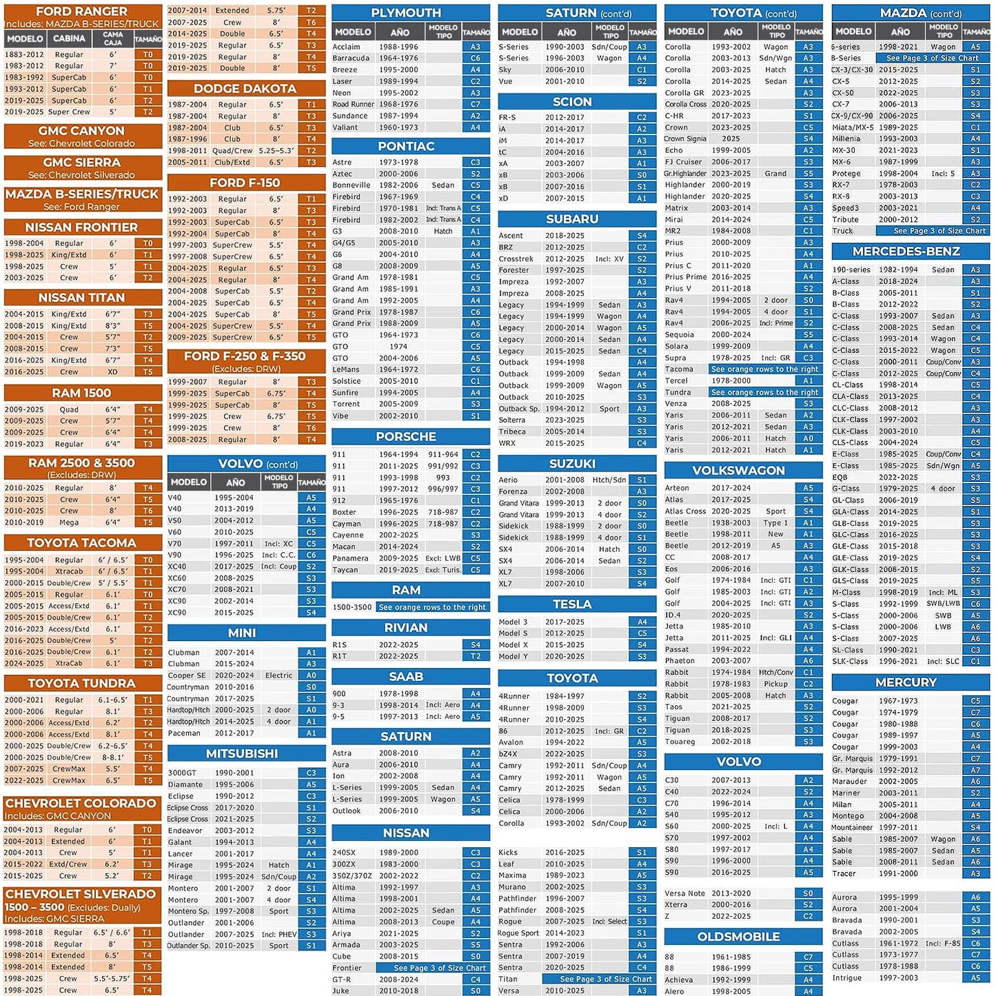 AUTODIAG Cubierta para Auto SUV,520x200x180CM Funda Impermeable con Forro ALGODÓN,Cremallera y Cintas Reflectante,Anti-UV,Anti-Nieve,Antiarañazos,Ideal para Exteriores(Plata)