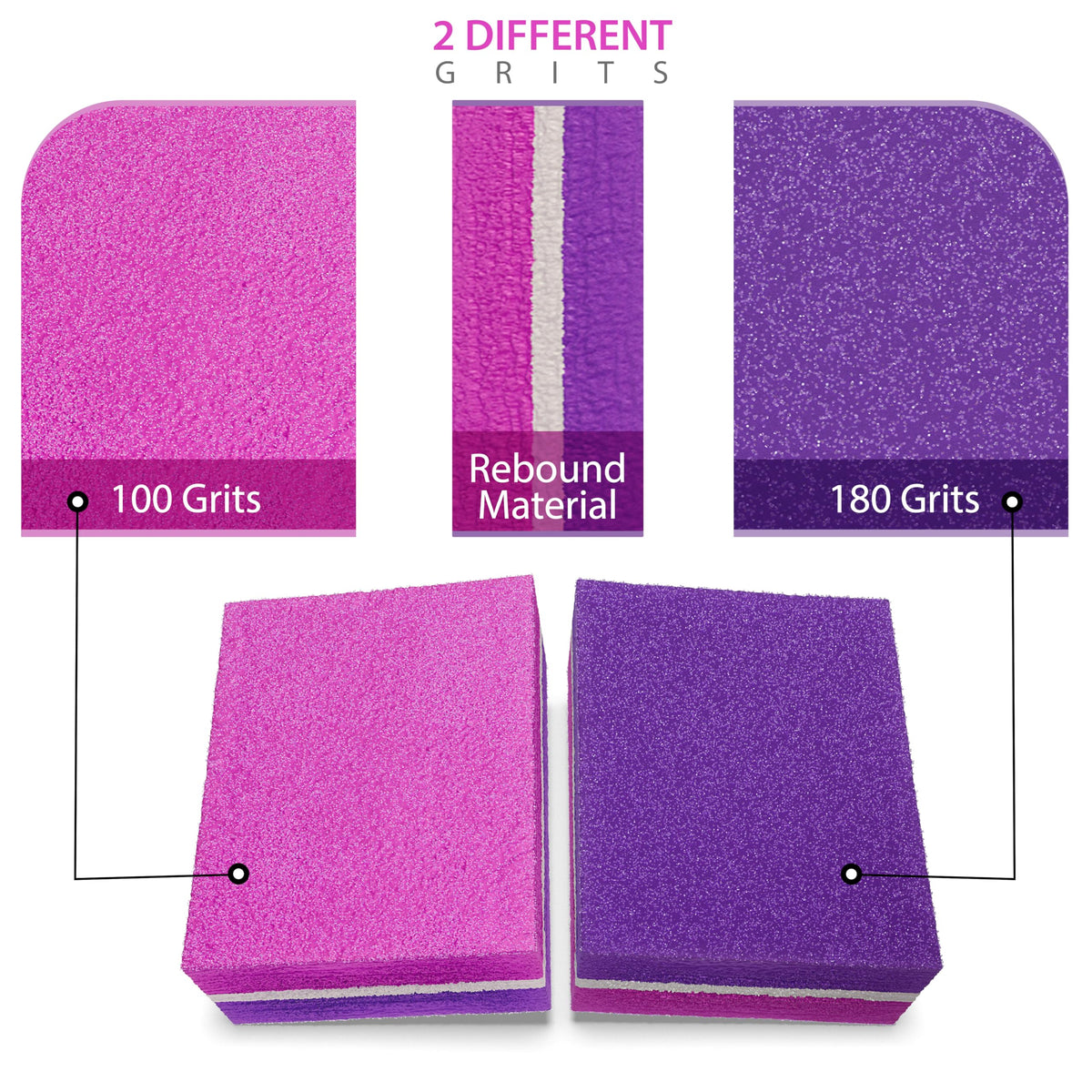 Morary- Pulidor de uñas Moray, bloque pulidor para lima de uñas de grano 120, mini bloque pulidor de uñas con esponja de doble cara