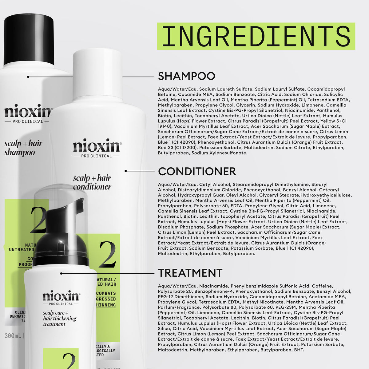 Kit Sistema de Cuidado Capilar Nioxin 2 Cabello Fino Adelgazamiento Progresivo