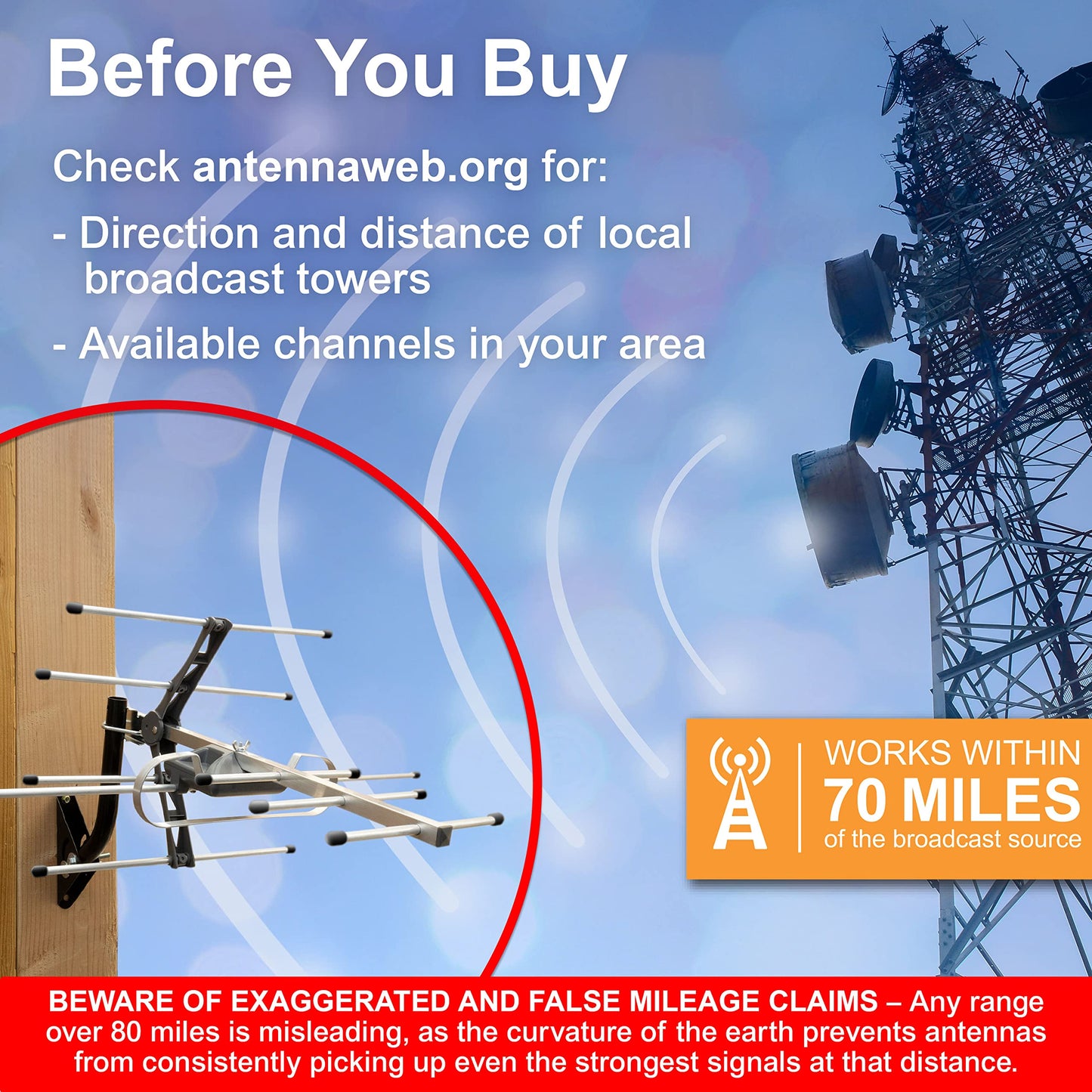 UltraPro Outdoor Antenna, Long Range Antenna, 4K 1080P VHF UHF HDTV Antenna, J Mount Included, Also Indoor Attic Mountable, Weather Resistant, 65000