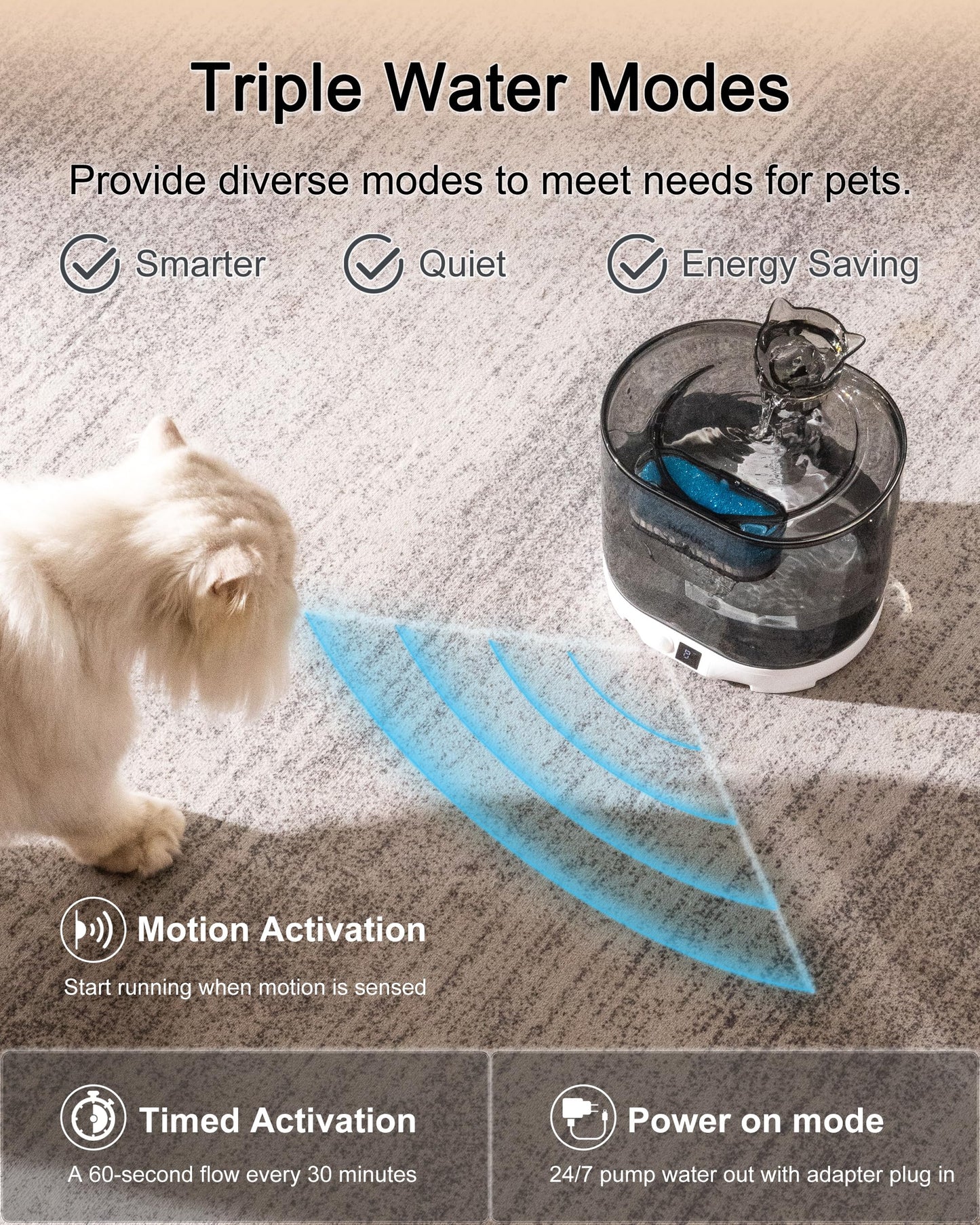 HAPUP Fuente para Gatos sin Cable 2,2L Bebedero Gatos Automatico Fuente de Agua para Gatos con Sensor de Movimiento Pilas de 5000 mAh Bomba Silenciosa y Filtro Fuente Gatos