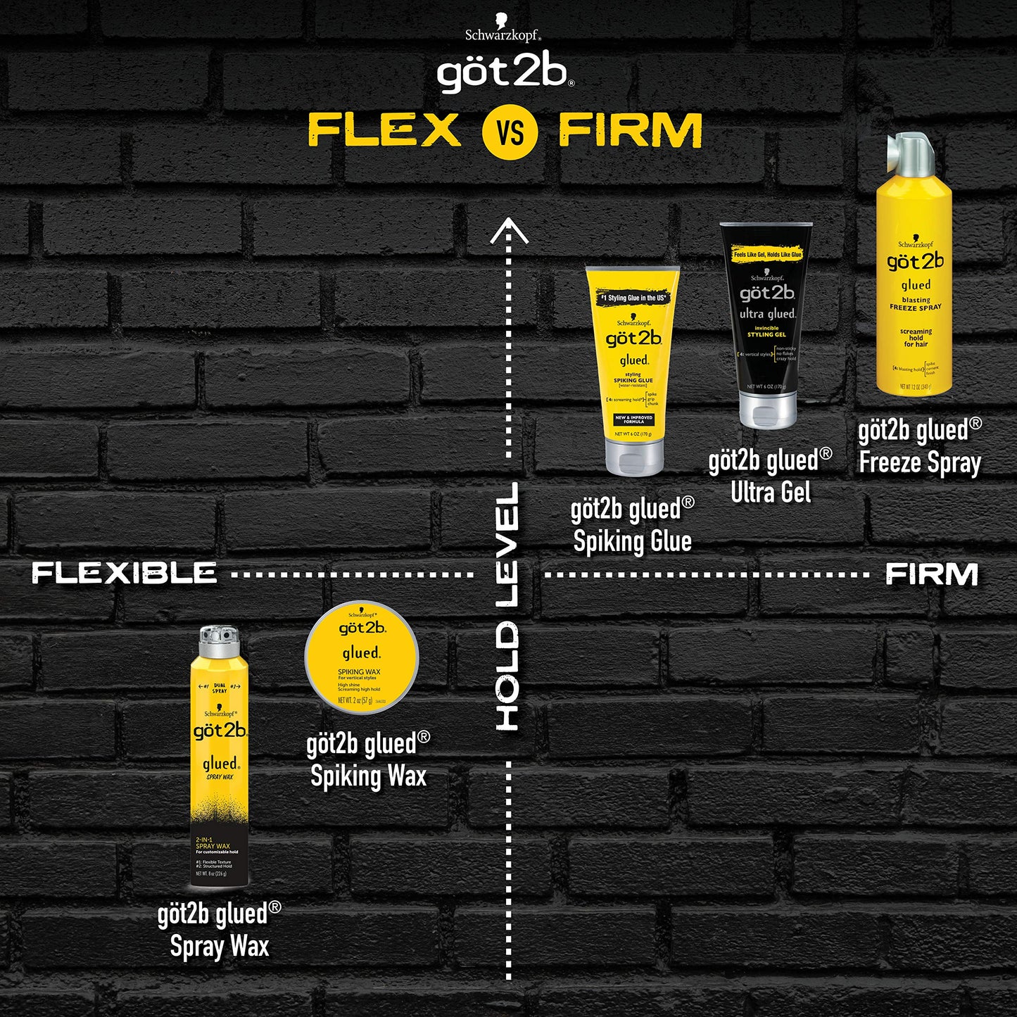 Got2b Ultra Glued Invincible Styling Gel para el cabello, 6 onzas (Paquete de 3)