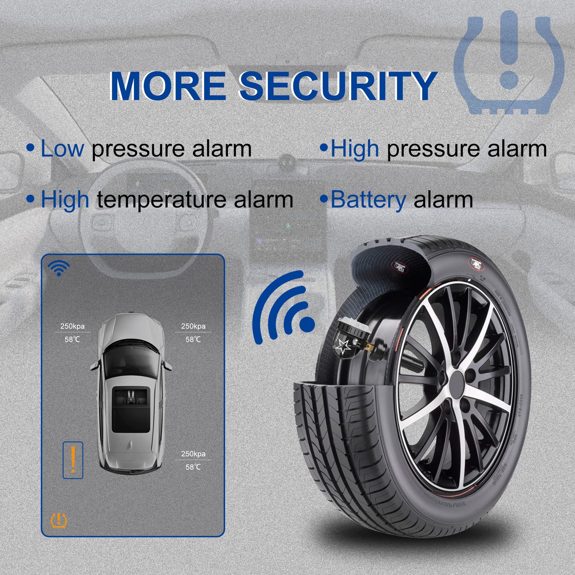 RENECTIV TPMS Sensor, 315MHZ Sistema de monitoreo de presión de neumáticos de repuesto para GM Chevy Buick GMC Pontiac Hummer Saturn OE#13598771 13586335 13581558 13598772 (4 piezas)